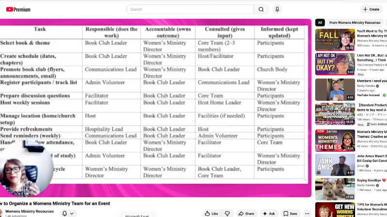 Youtube Womens Ministry Resources